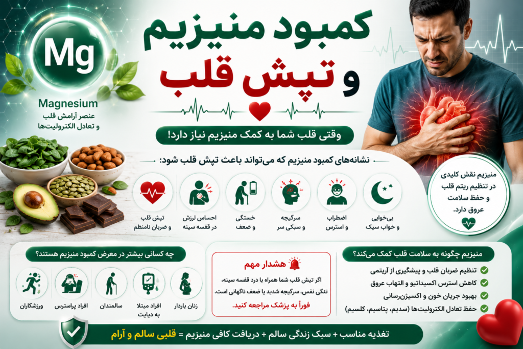 کمبود منیزیم و تپش قلب