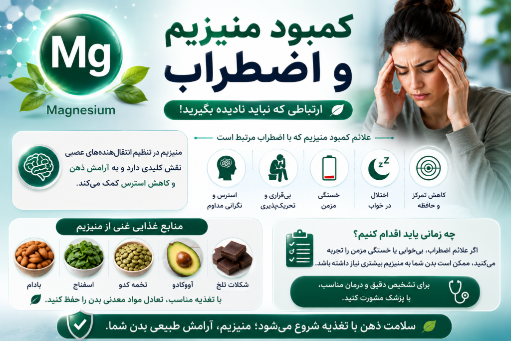 کمبود منیزیم و اضطراب