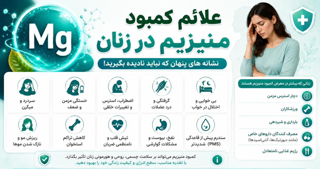 علائم کمبود منیزیم در زنان