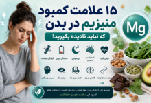 کمبود منیزیم