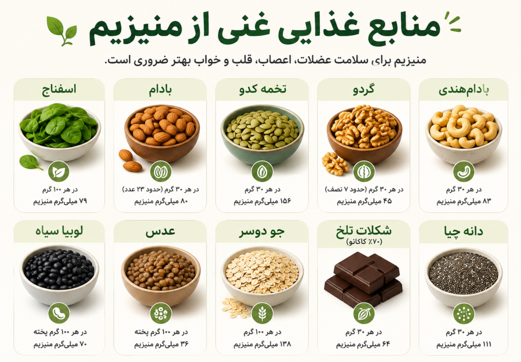 مواد غذایی سرشار از منیزیم