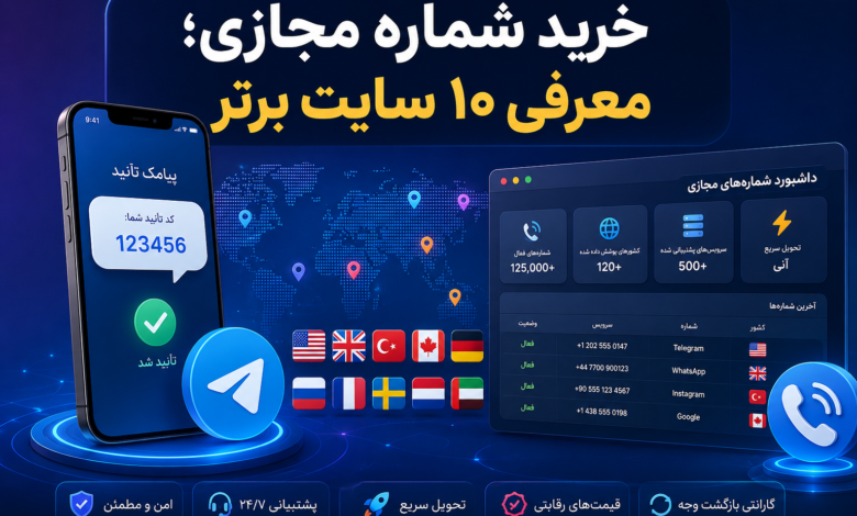 خرید شماره مجازی