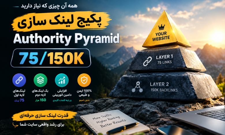 پکیج لینک سازی