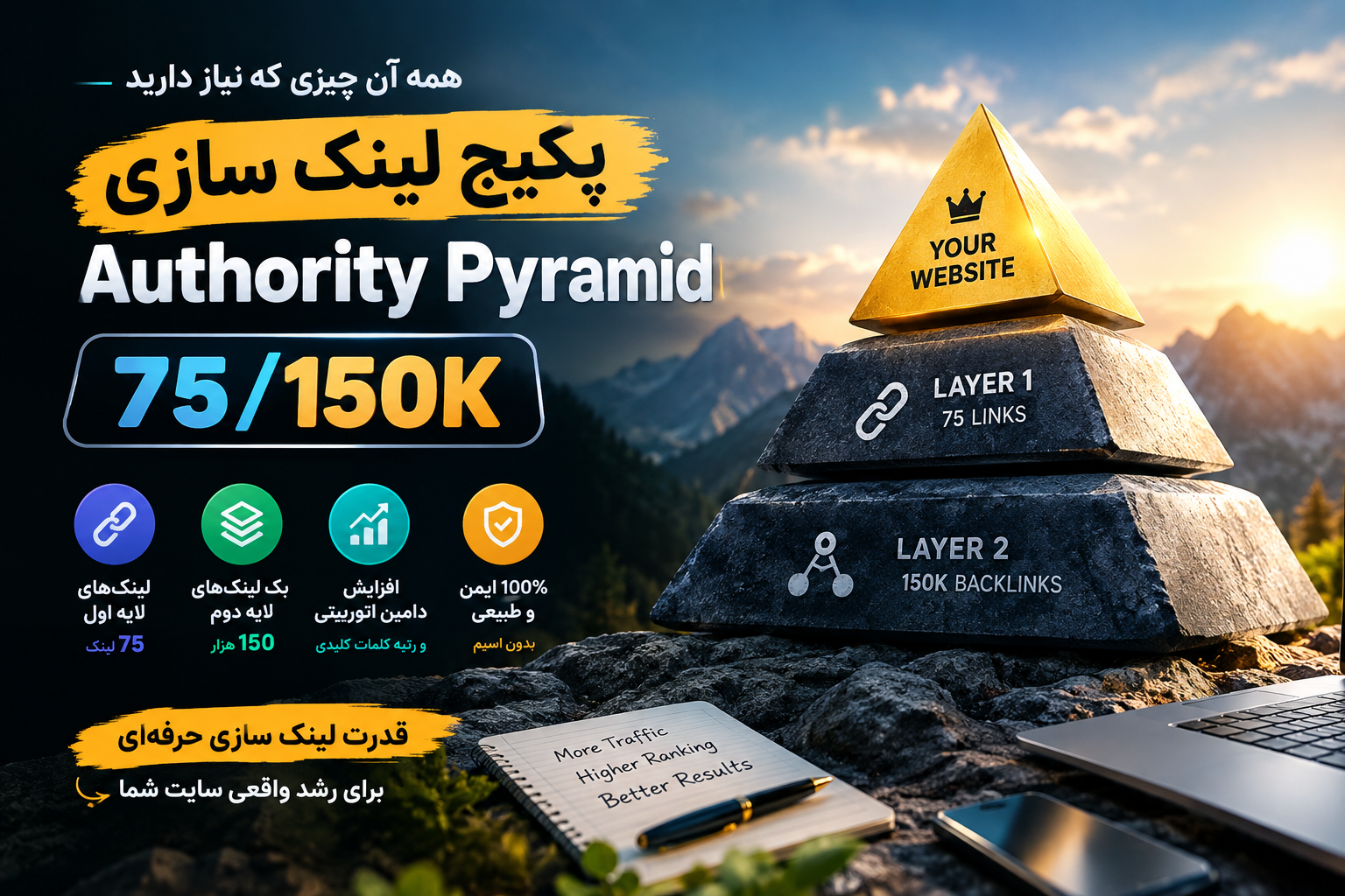 پکیج لینک سازی