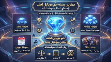 خرید جم موبایل لجند