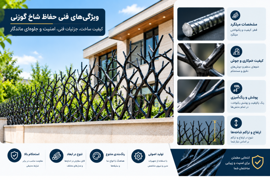 ویژگیهای فنی حفاظ شاخ گوزنی